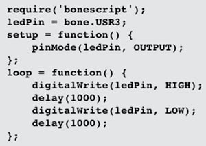 「blinked.js」程式碼範例